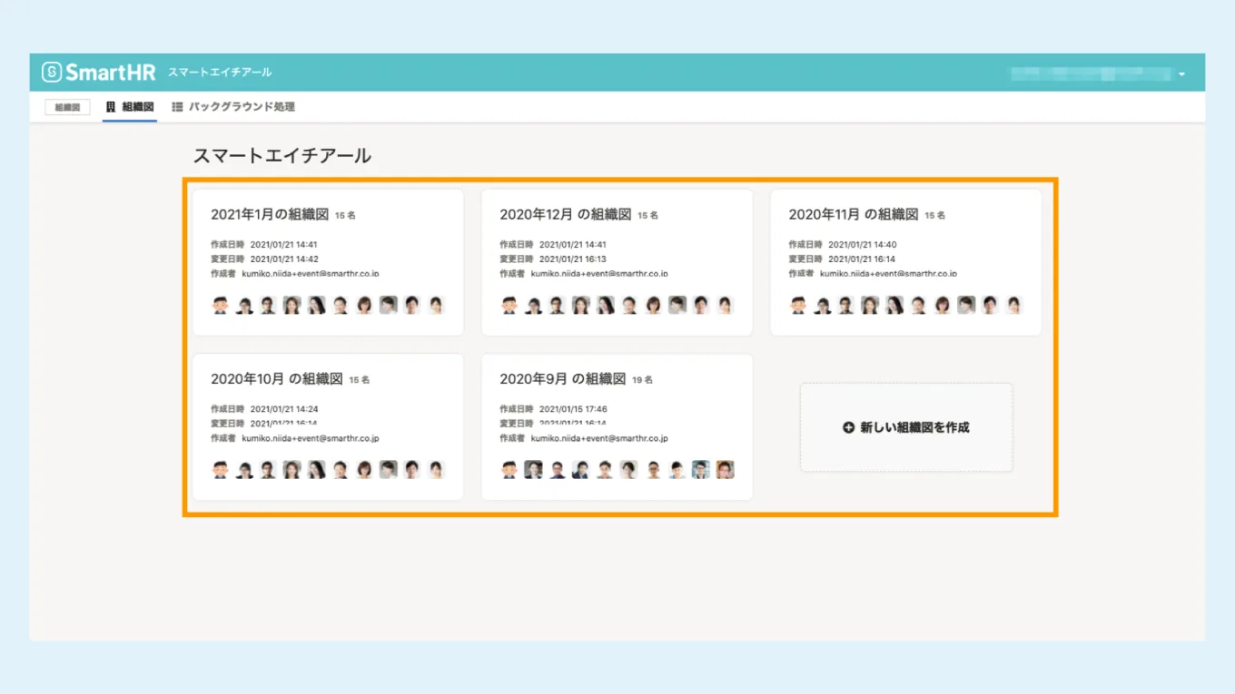 組織図を複数作成できる