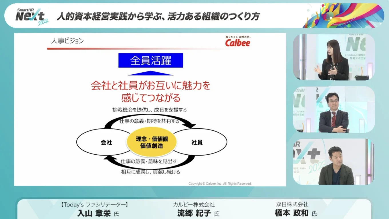 カルビー株式会社：人事ビジョン。会社と社員がお互いに魅力を感じてつながり、全員活躍につながる