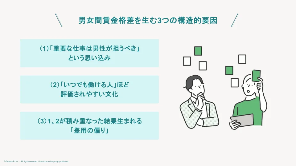 男女間賃金格差を生む3つの構造的要因
