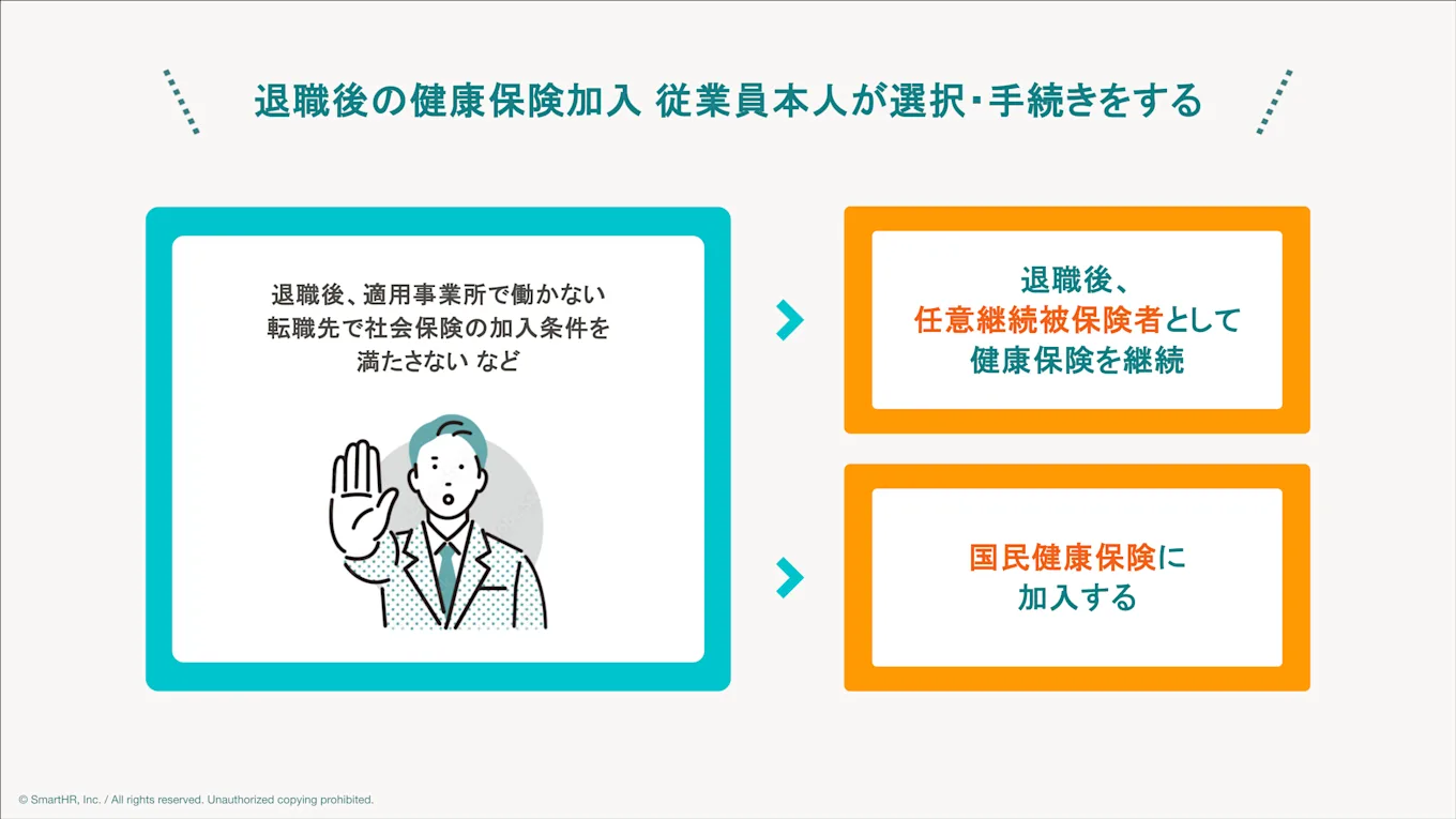 健康保険の任意継続手続きと国民健康保険