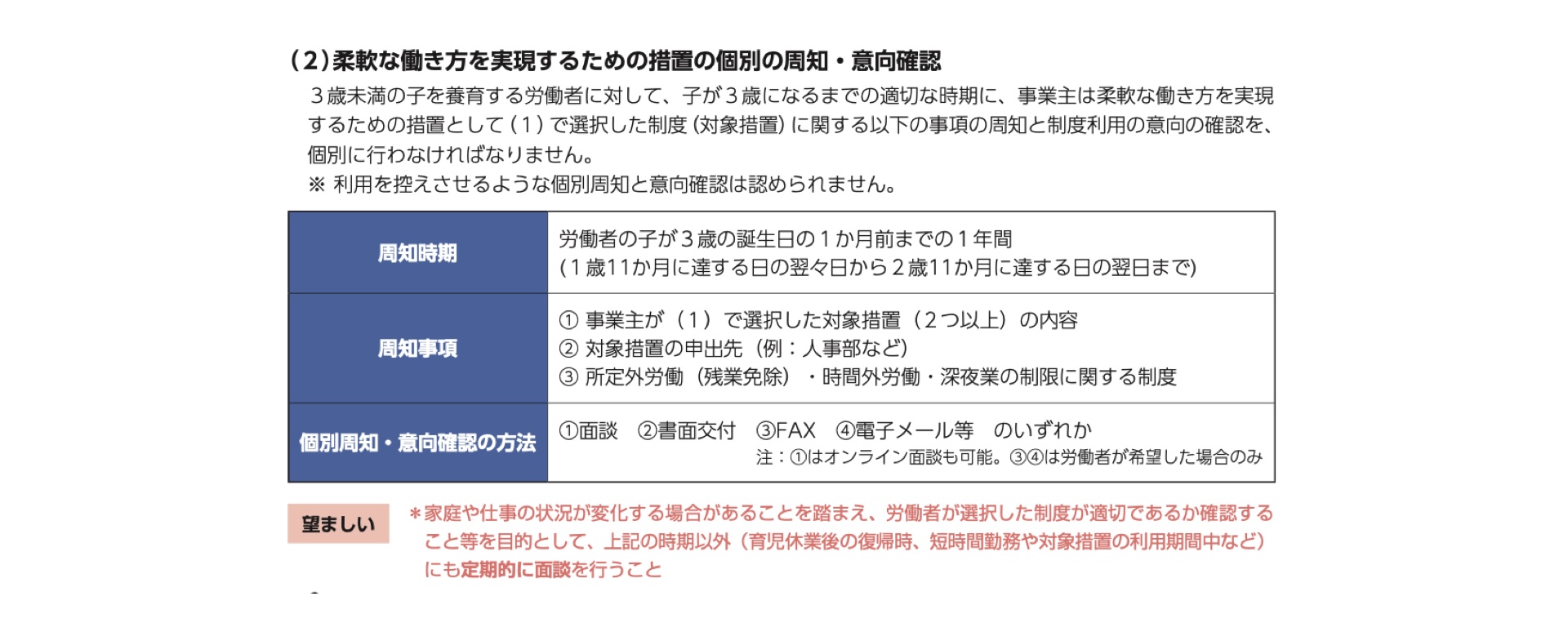 本法改正に関する案内資料の抜粋画像