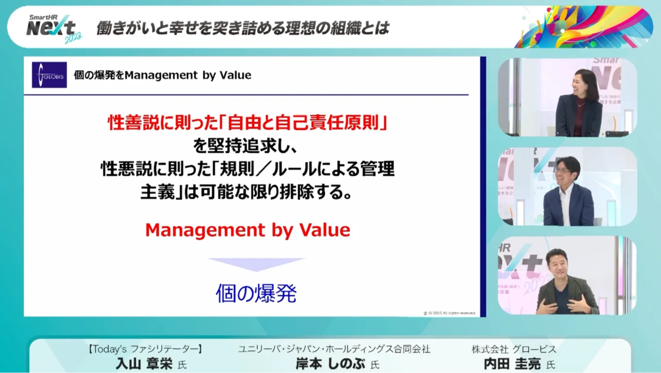 グロービスの性善説に則った「自由と自己責任原則」をまとめた図