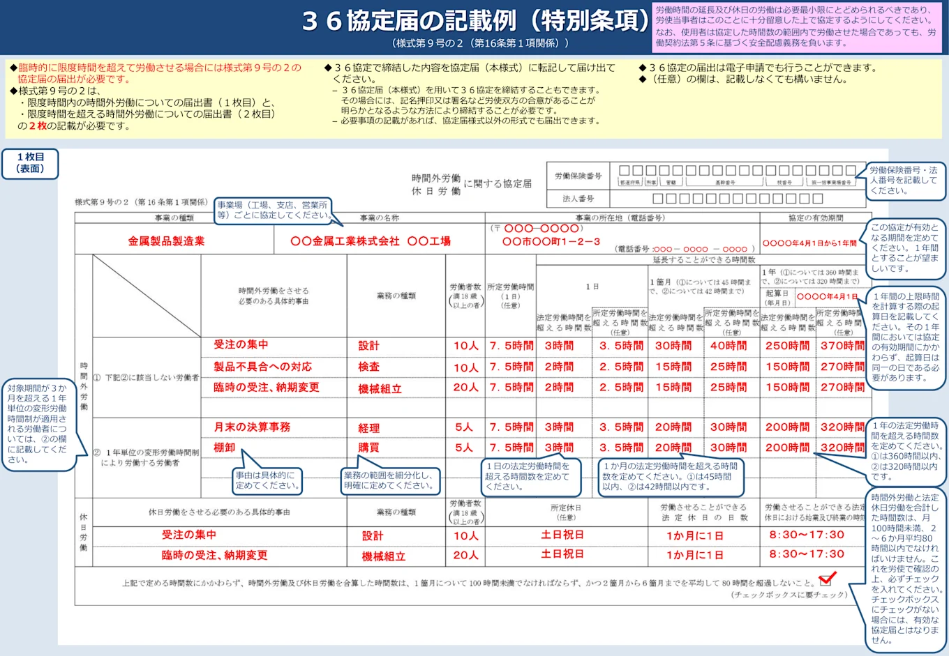 特別条項付き36協定を締結する企業では、様式第9号の2を使用します。