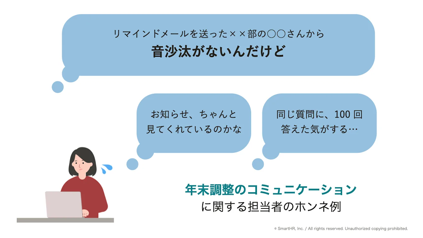年末調整のコミュニケーションに関する、担当者のホンネ例