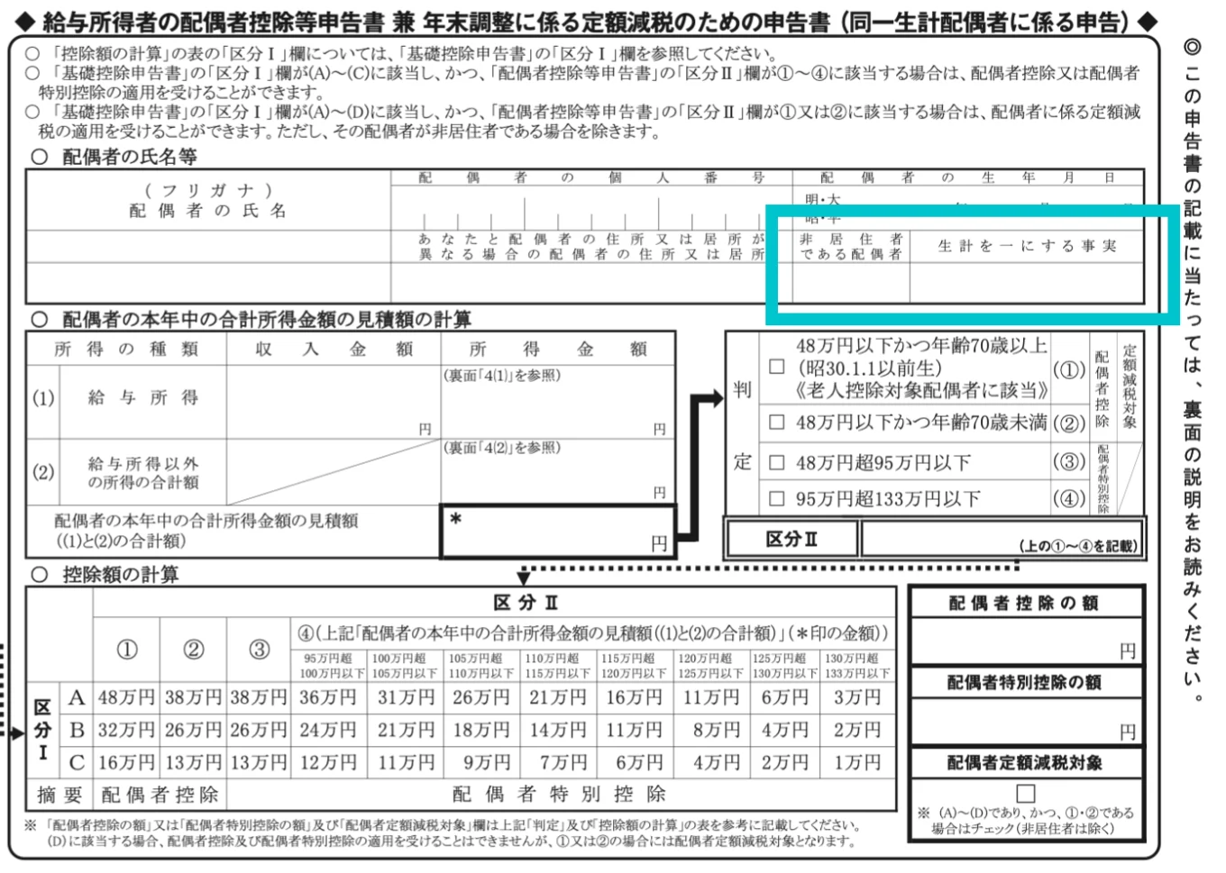 、「非居住者である配偶者」「生計を一にする事実」の部分は、「非居住者である配偶者」欄に〇印をつける 「生計を一にする事実」欄に、本年中にその配偶者に送金等をした金額の合計額を記載する 「親族関係書類」「送金関係書類」をこの申告書に添付することが必要です