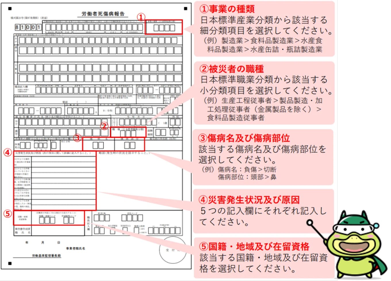 労働者死傷病報告の報告事項のポイント解説