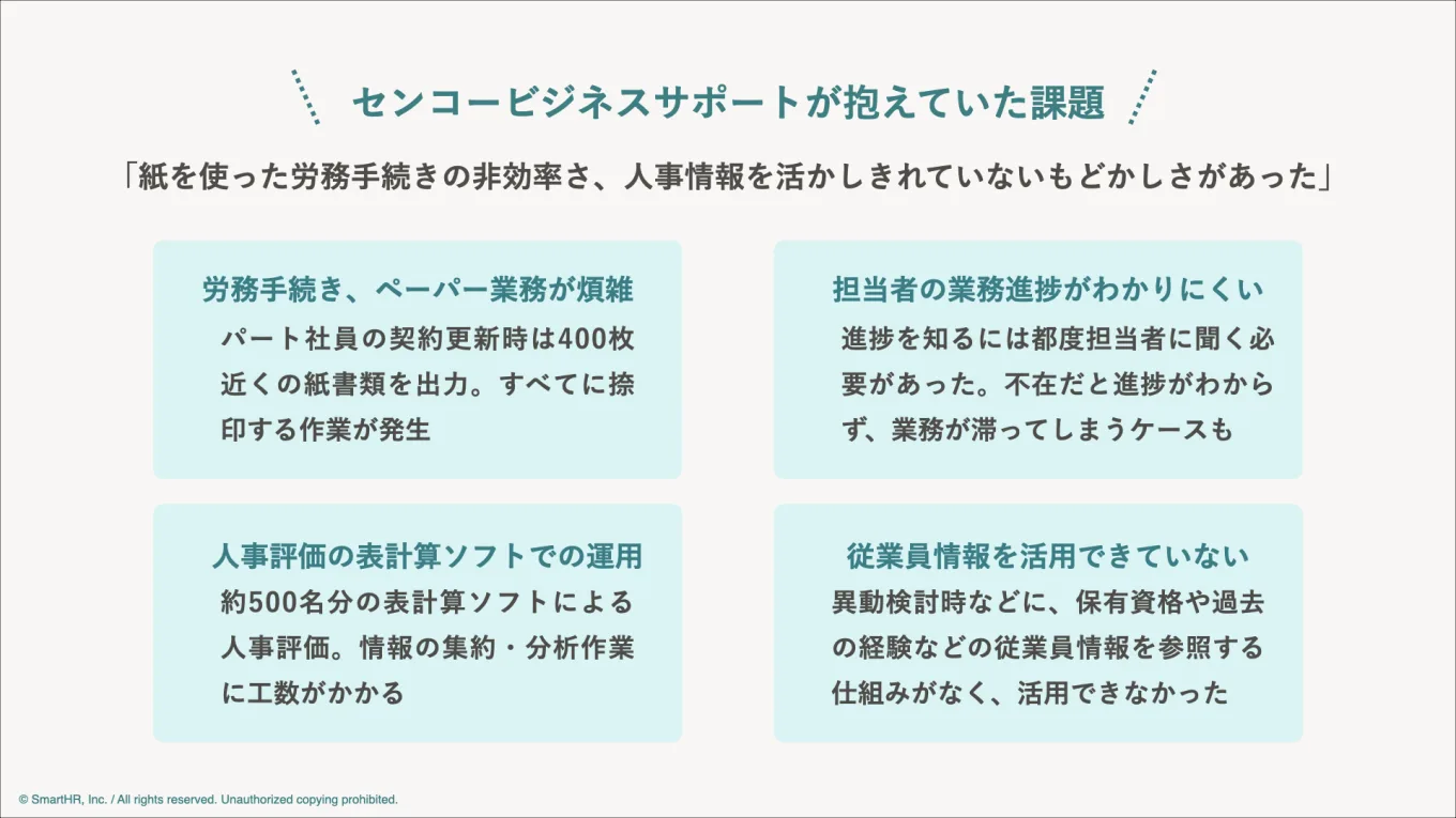 センコービジネスサポートの抱えていた課題をまとめた図