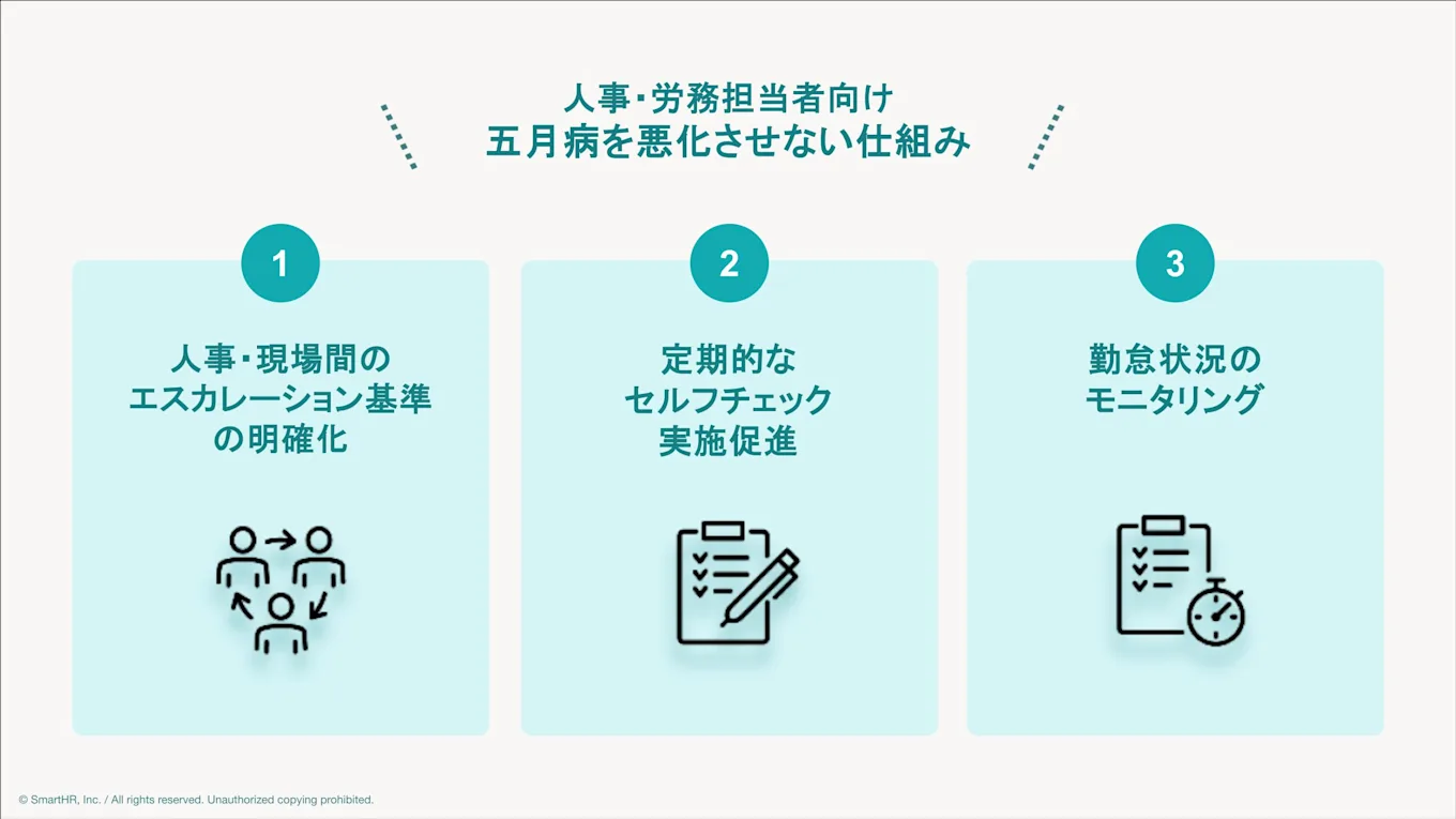 人事・労務担当者向けの五月病悪化防止策。人事・現場間のエスカレーション基準の明確化、定期的なセルフチェックの実施促進、勤怠状況のモニタリングの3つの仕組み。