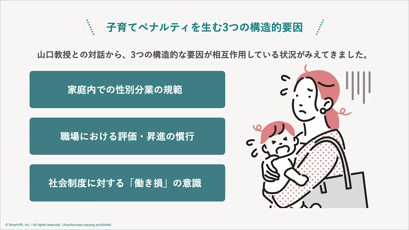 子育てペナルティを生む3つの構造的要因
