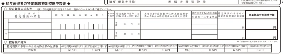 特定親族特別控除申告書欄