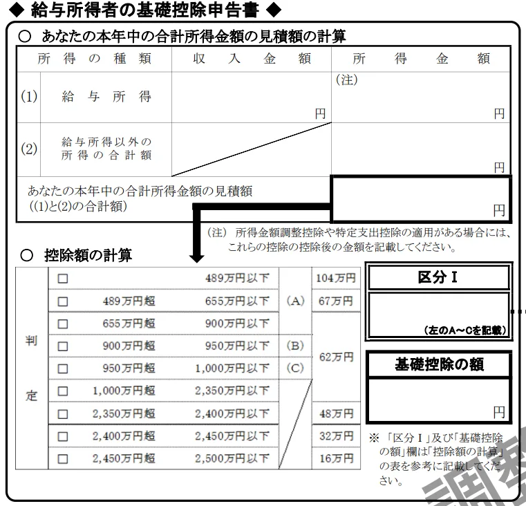 変更予定の年末調整関係書類