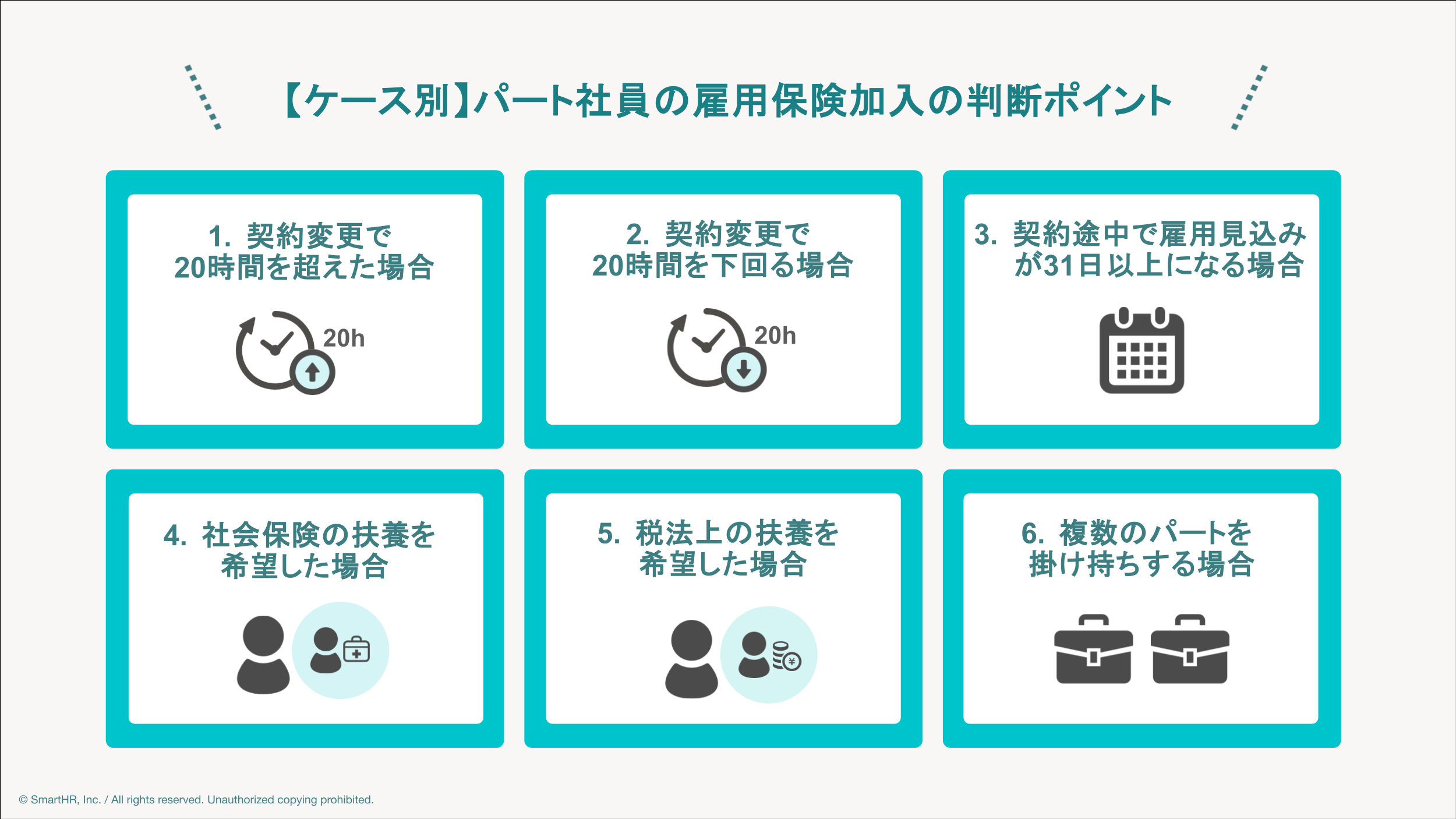 扶養 内 雇用 保険