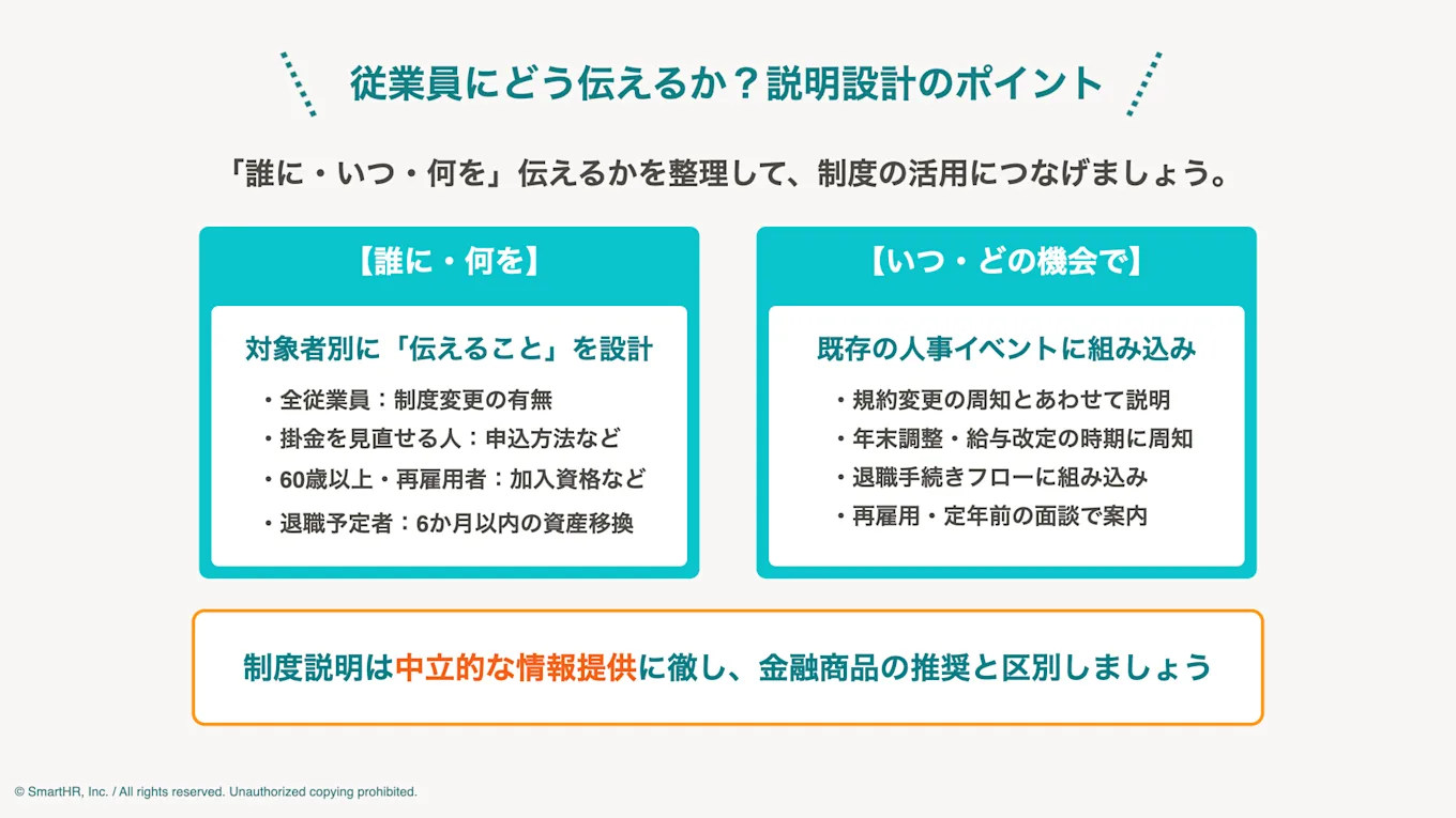 従業員にどう伝えるか？説明設計のポイント