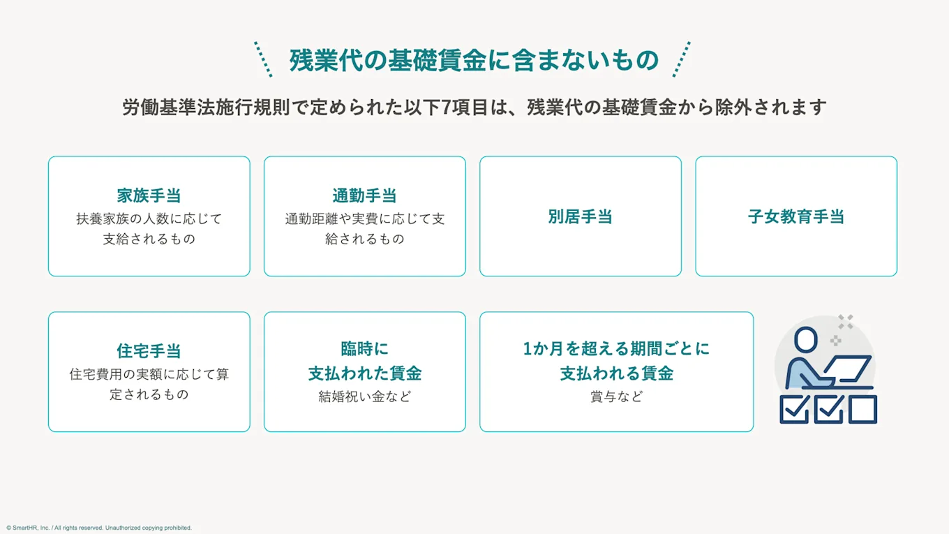 残業代の基礎賃金に含まない7項目を表した図