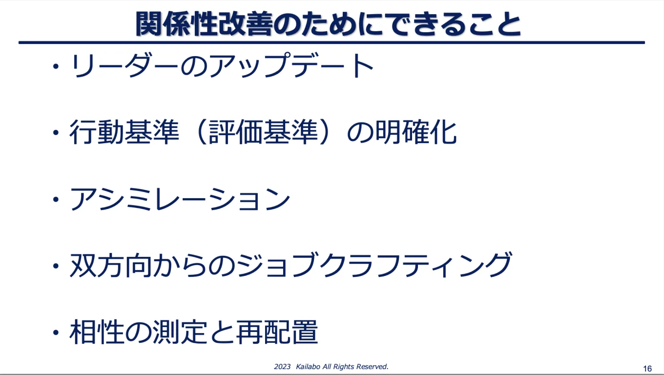 離職率低下につながる施策として「リーダーのアップデート」「評価基準の明確化」「アシミレーション」「上司・不可双方向からのジョブクラフティング」「相性の測定と再配置」が挙げられる。