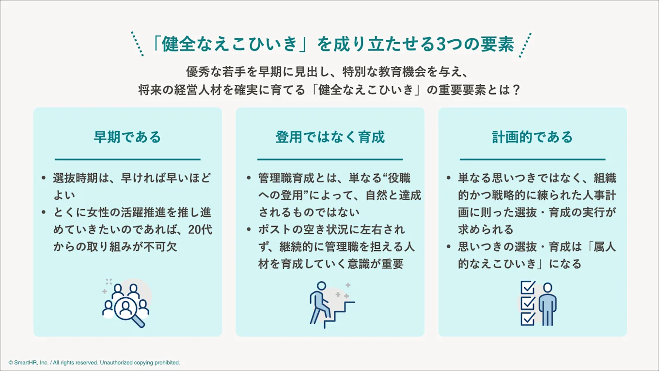 「健全なえこひいき」を組織内で成り立たせる条件について本文中の内容をまとめた図