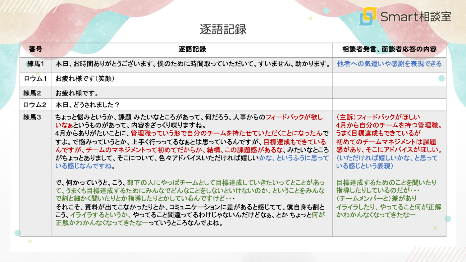 フィードバックを求める相談者への対応。必要な「提案」とは？ - SmartHR Mag.