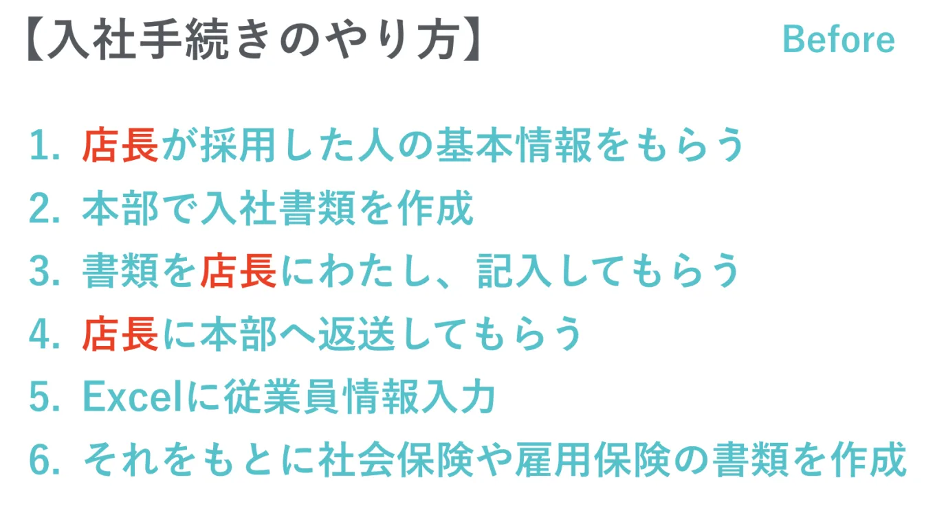 入社手続きのやり方