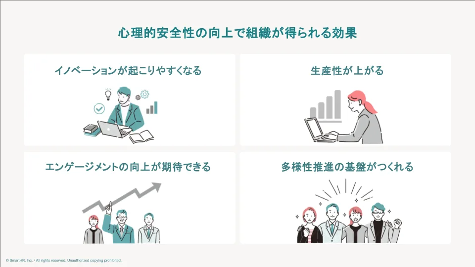 心理的安全性の向上で組織が得られる効果