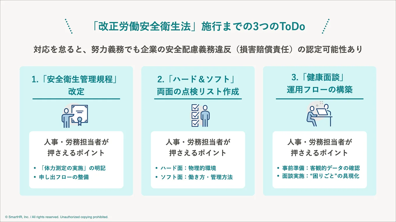 「安全衛生管理規程」「ハード＆ソフト」両面のリスク点検、高年齢労働者との「健康面談」が必須のToDoです