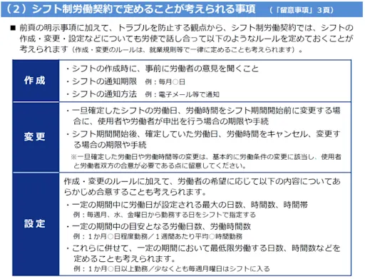 （２）シフト制労働契約で定めることが考えられる事項　（「留意事項」　3項）