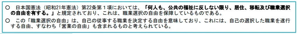 「競業避止義務」とは？