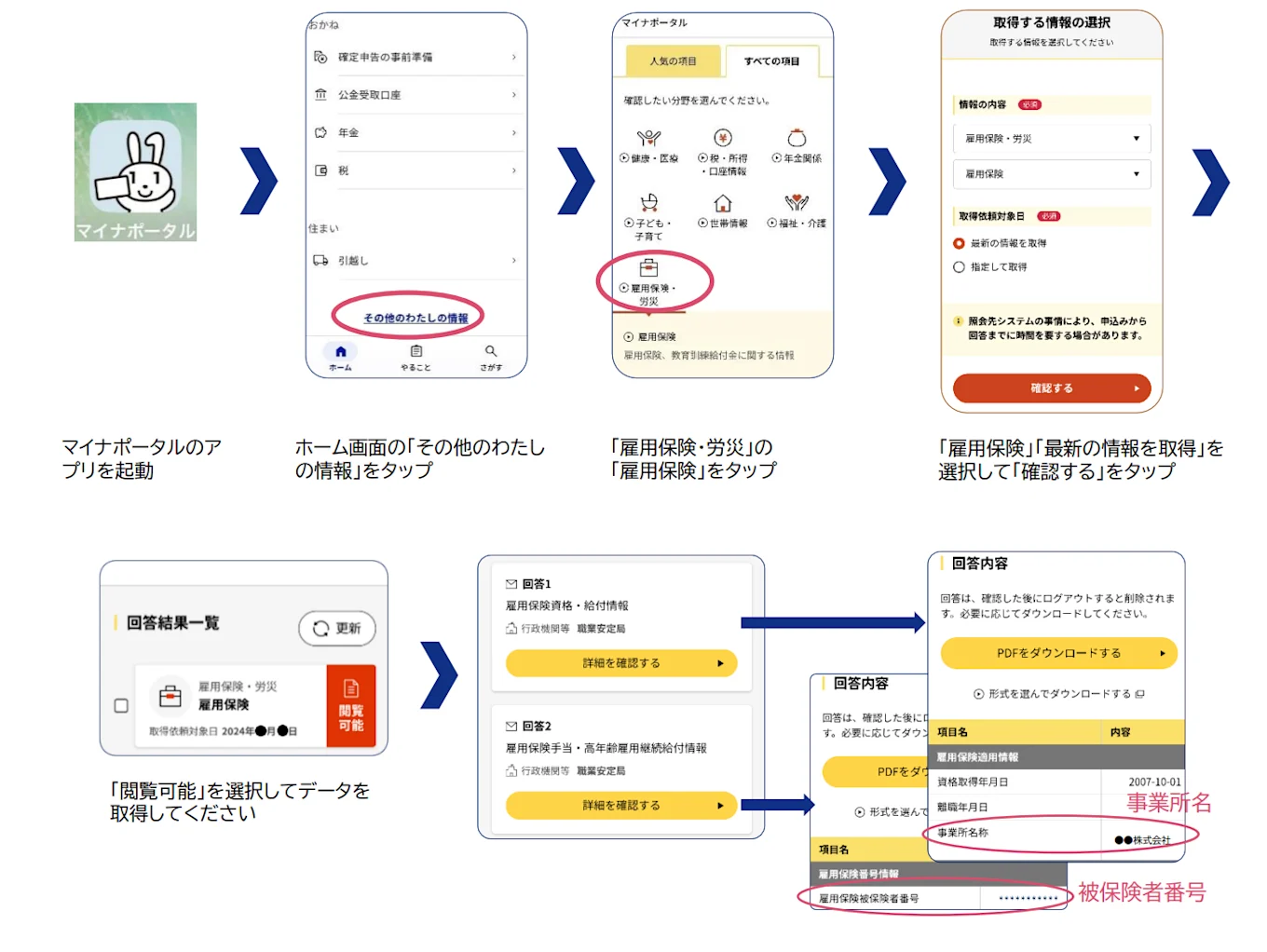 マイナポータルアプリ画面