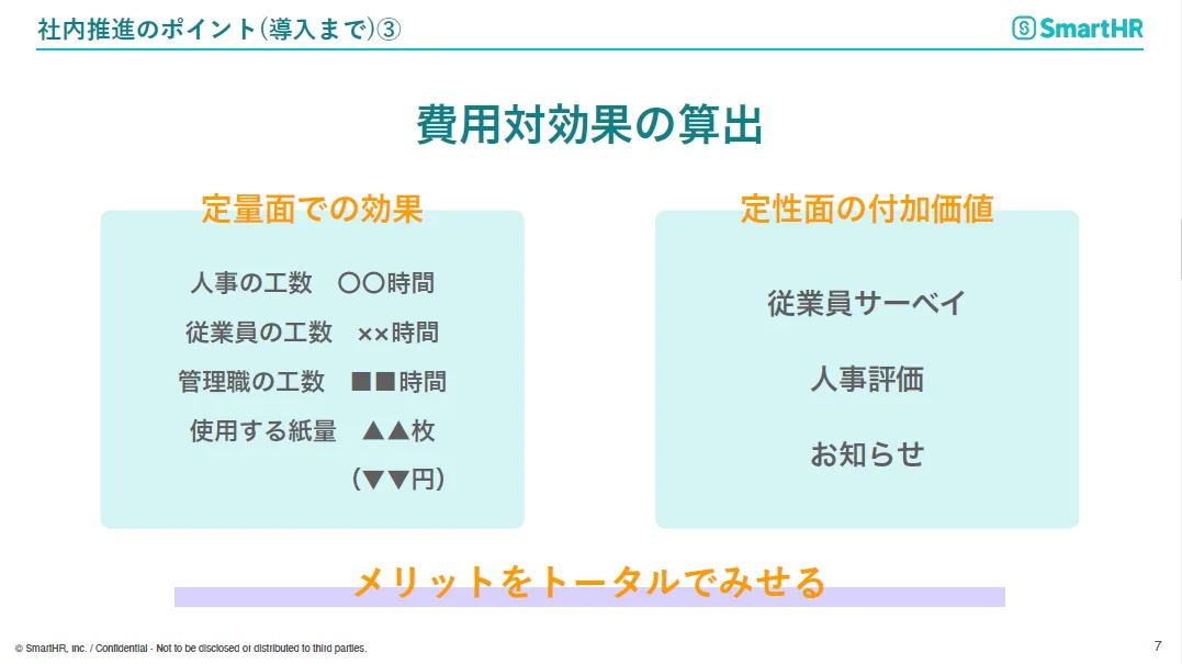 人件費や業務工数、使用する紙の削減量から費用対効果を算出し、経営陣の理解・納得を得る