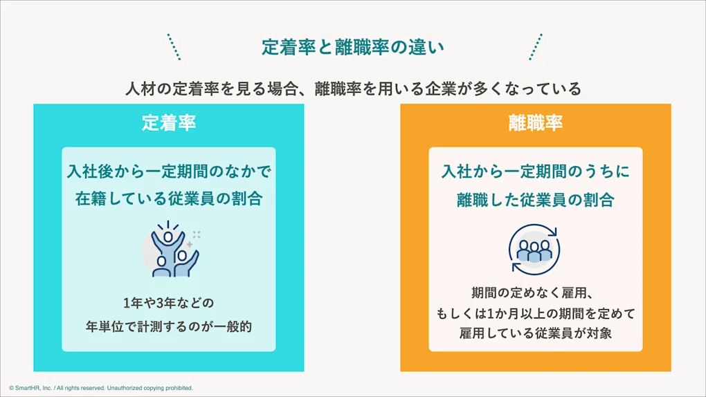 定着率とは?計算方法や平均値、定着率向上のポイントを紹介 - SmartHR Mag.