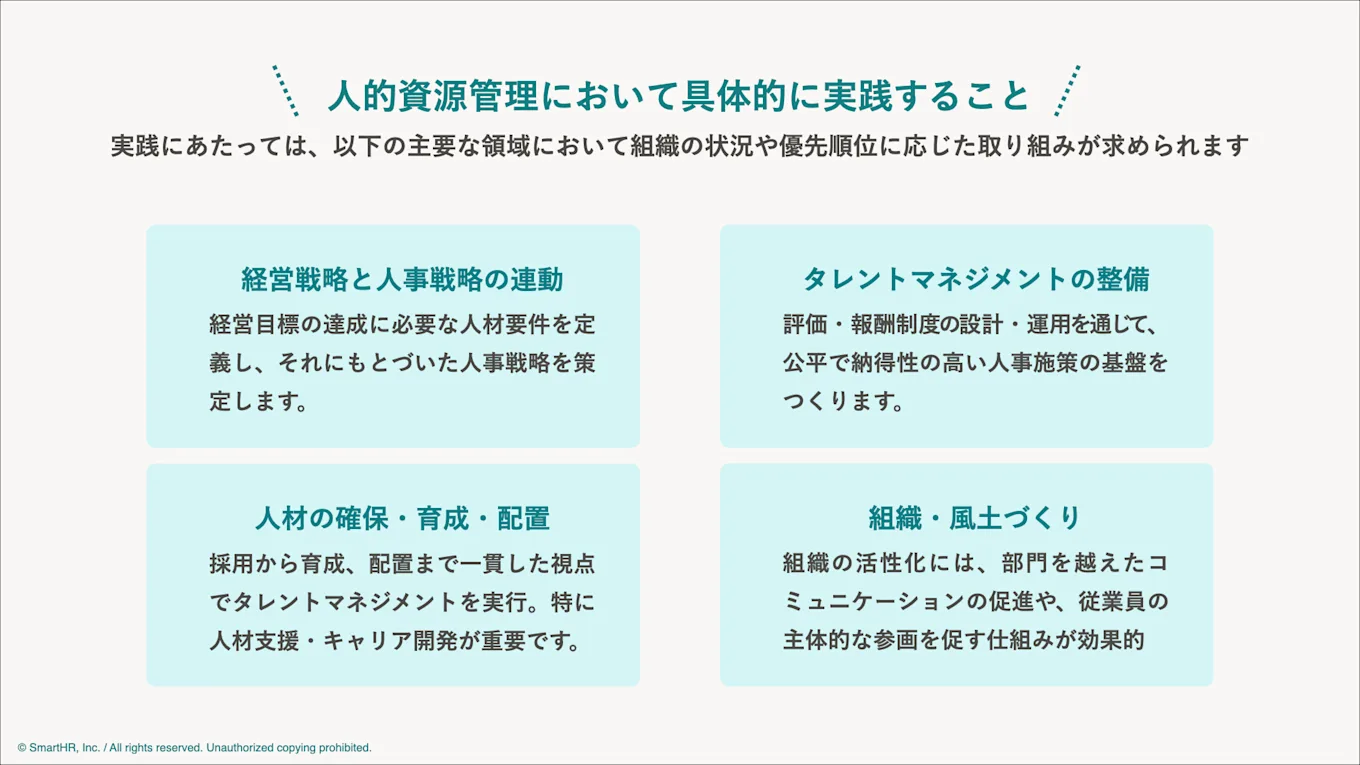 人的資源管理において具体的に実践することの内容をまとめた図