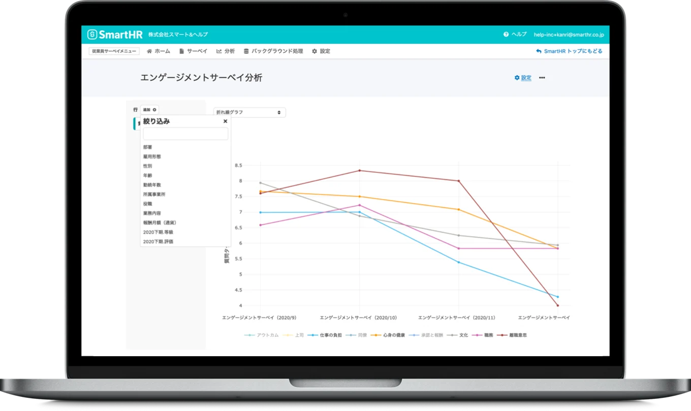 （「従業員サーベイ」分析画面イメージ）