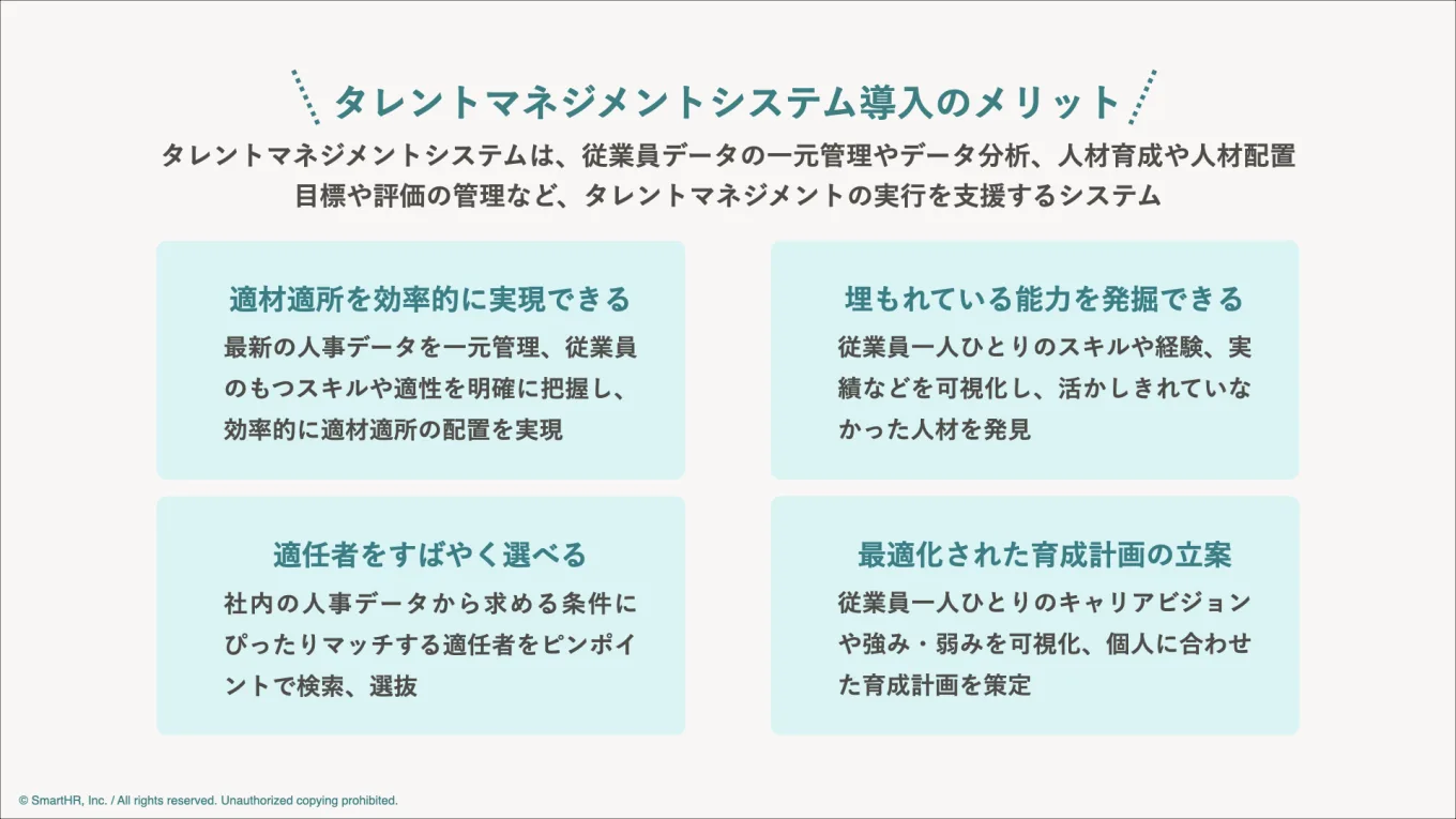 タレントマネジメントシステム導入のメリットについて以下の本文内容をまとめた図