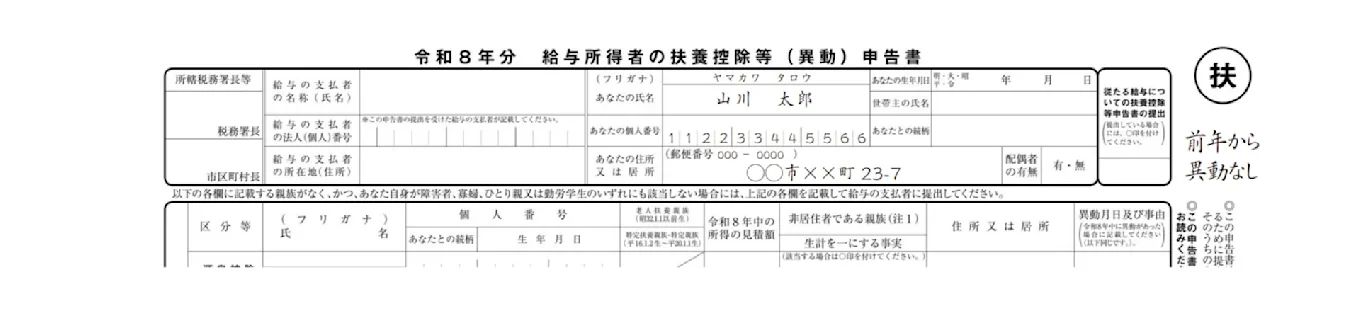 前年から異動がない旨を記載した申告書「簡易な申告書」の画像