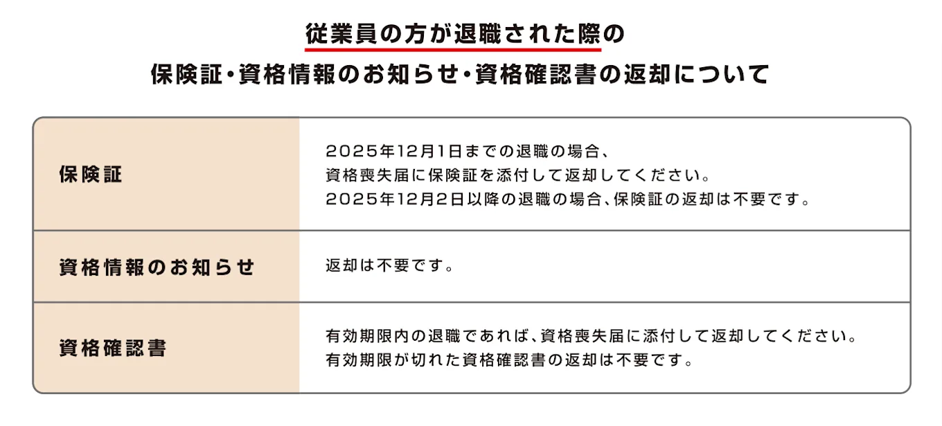 従業員が退職した際の保険証などの返却の必要、不要について