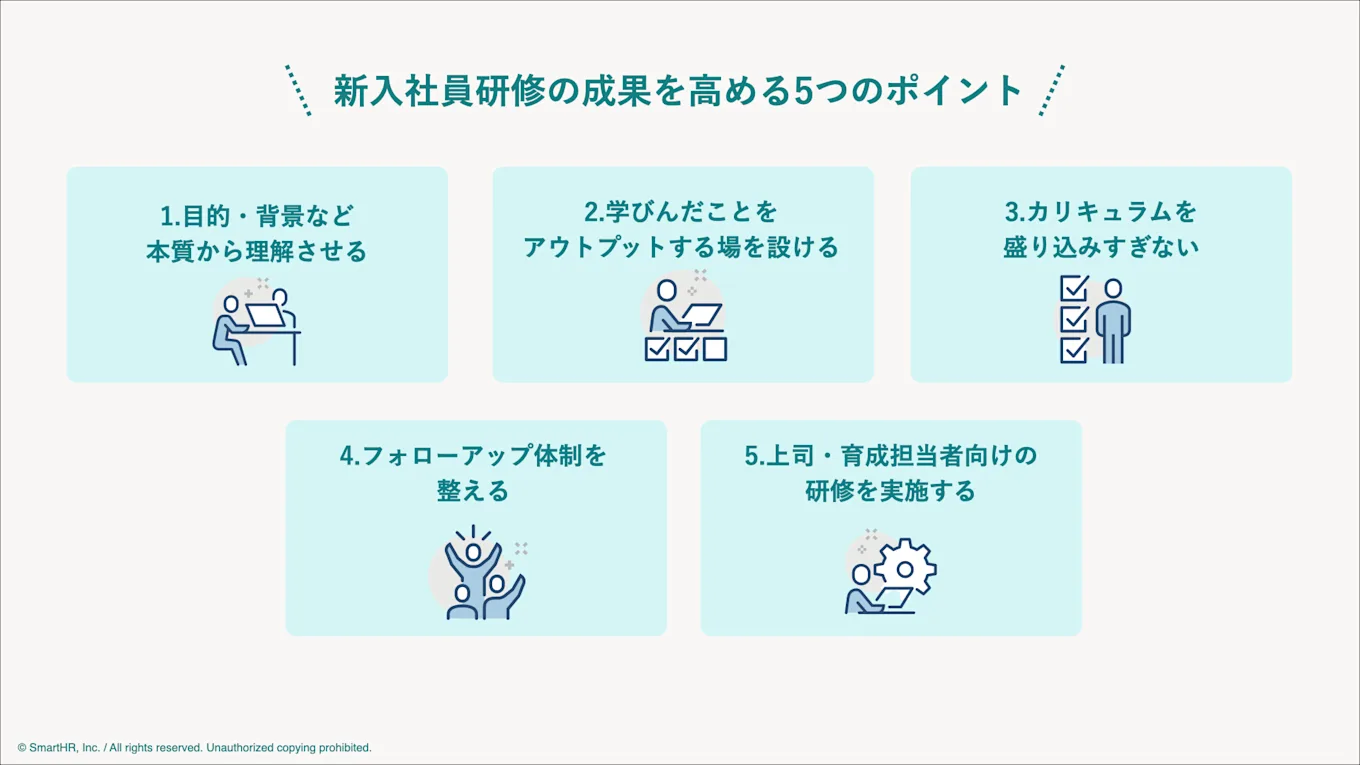 新入社員研修の成果を高めるためには「（1）目的・背景など本質から理解させる、（2）学んだことをアウトプットする場を設ける、（3）カリキュラムを盛り込みすぎない、（4）フォローアップ体制を整える、（5）上司・育成担当者向けの研修を実施する」の5つがポイントになります