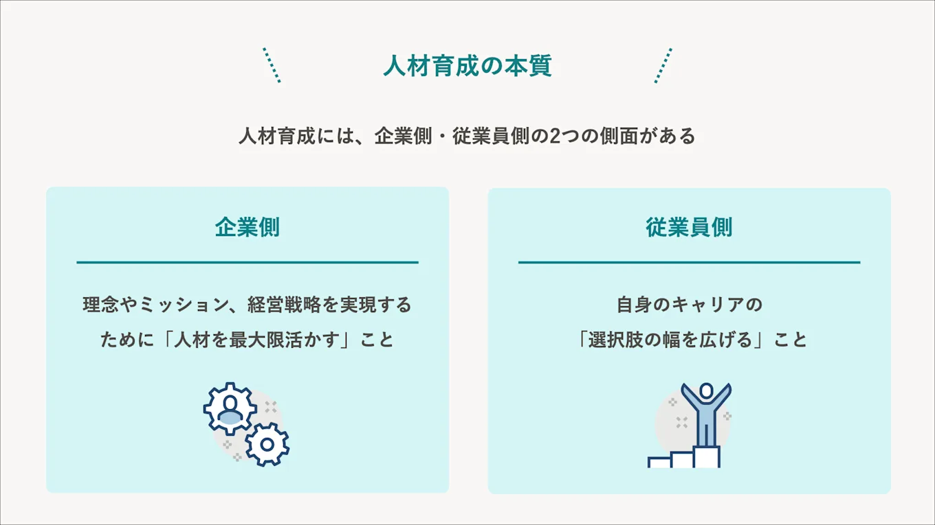 人材育成の本質を企業と従業員の２つの側面から説明した図