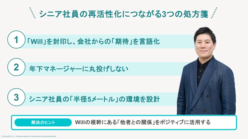シニア社員の再活性化につながる3つの処方箋（Willの封印と期待の言語化、年下マネージャーのサポート、半径5メートルの環境設計）
