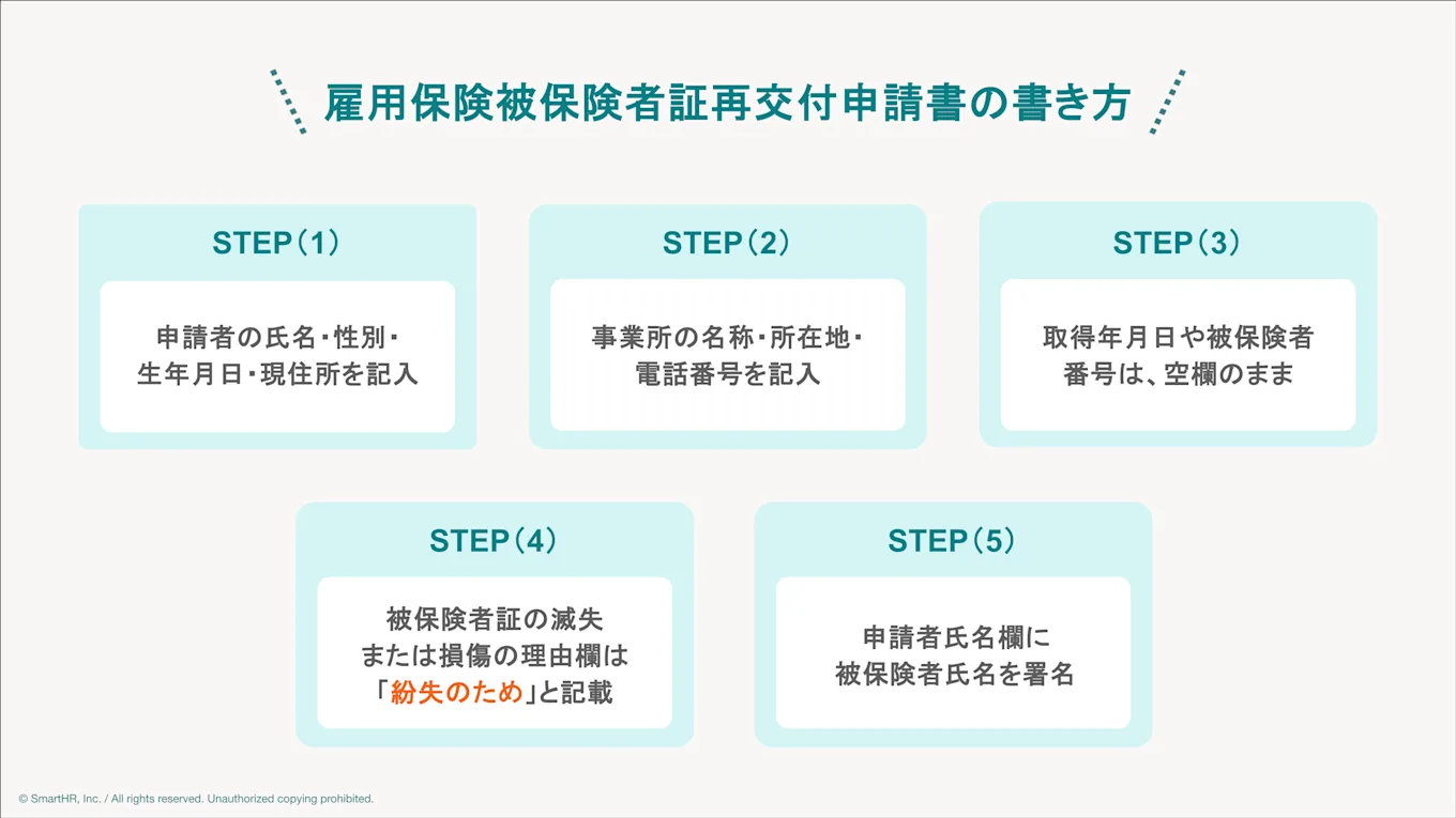 雇用保険被保険者証再交付申請書の書き方