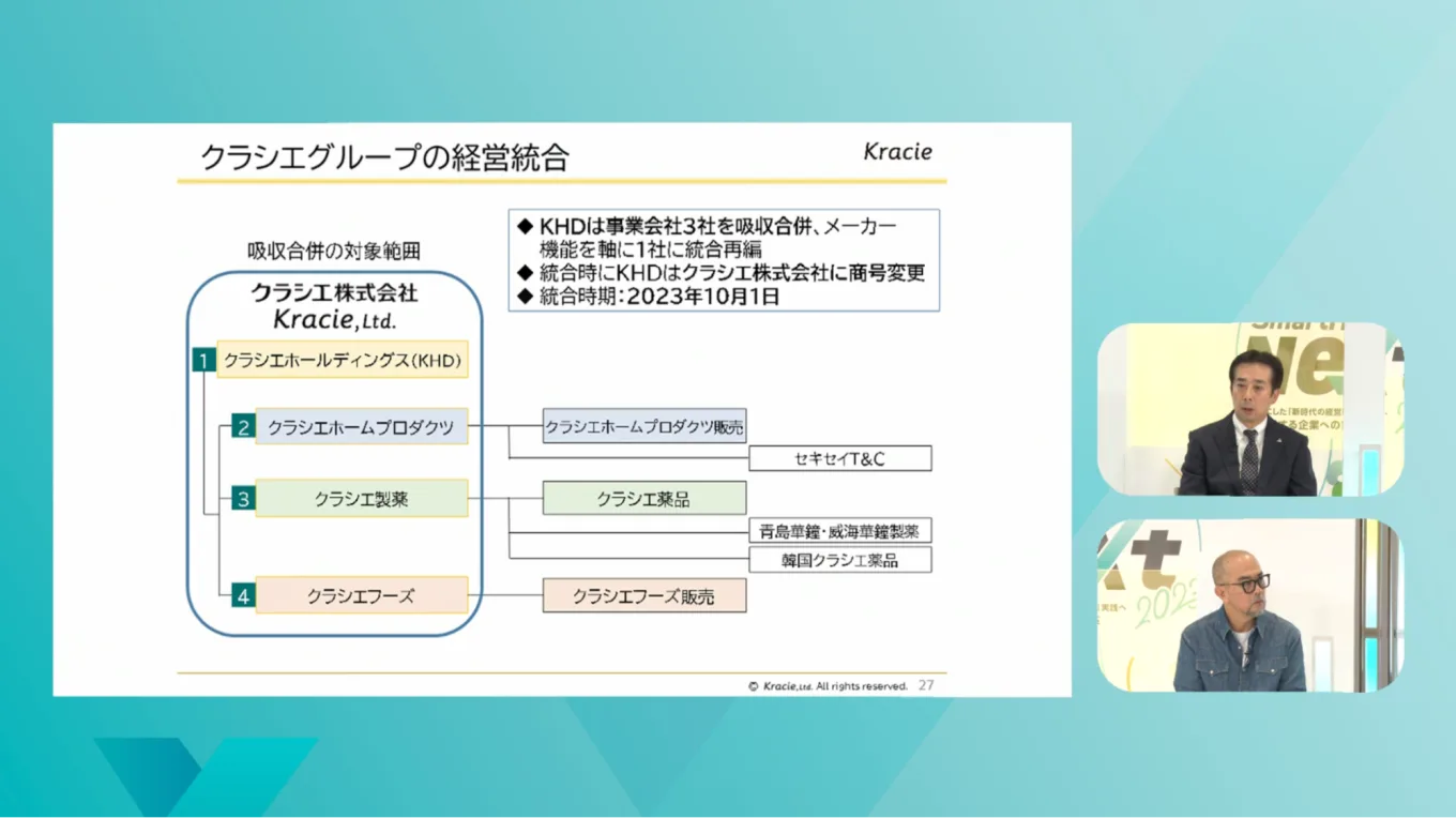 「クラシエグループの経営統合」について説明する岩倉さん、安田さん