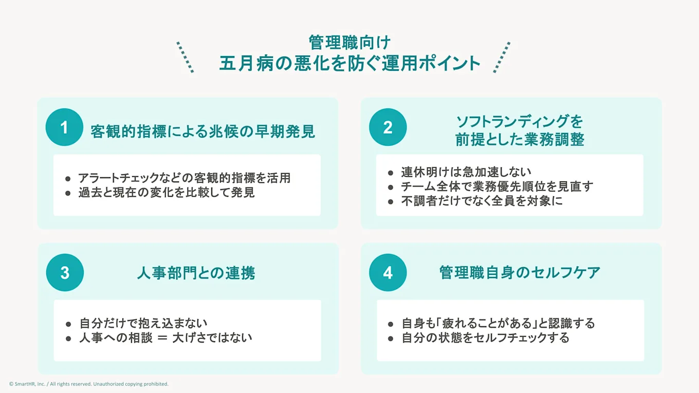 管理職向けの五月病悪化を防ぐ運用ポイント。兆候の早期発見、ソフトランディングを前提とした業務調整、人事部門との連携、管理職自身のセルフケアの4項目。