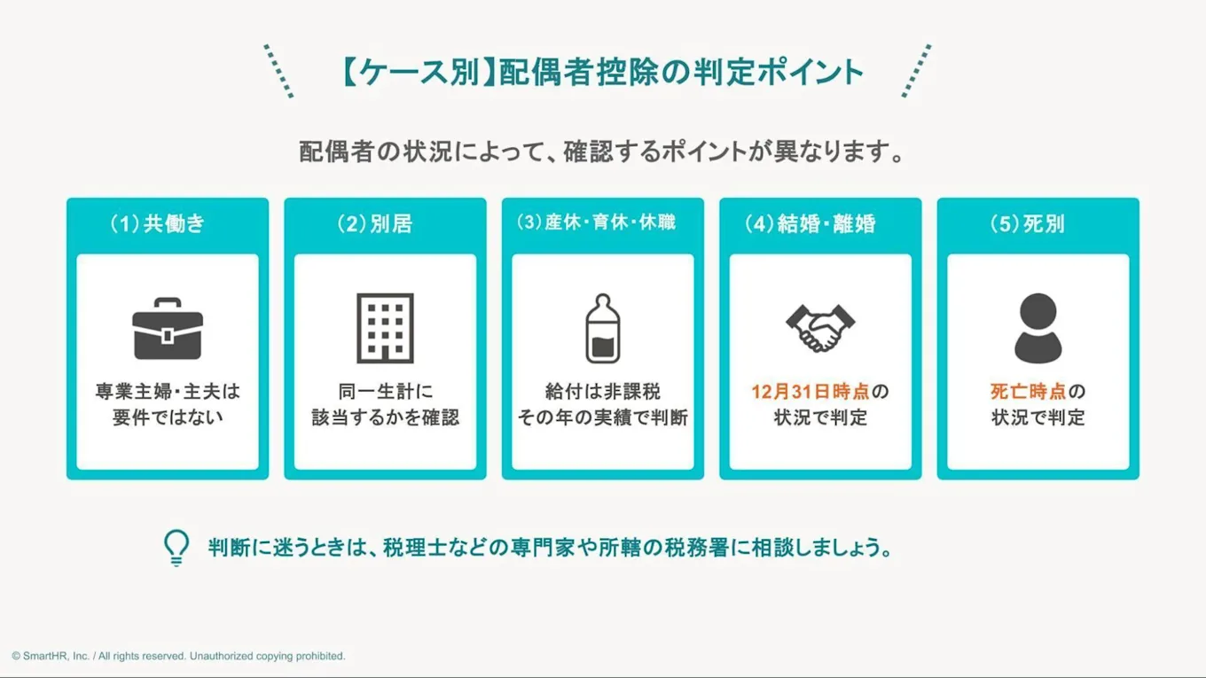 【ケース別】配偶者控除の判定ポイント