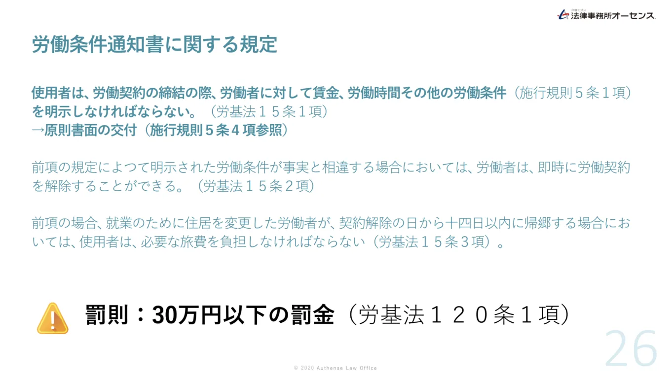 労働条件通知に関する規定