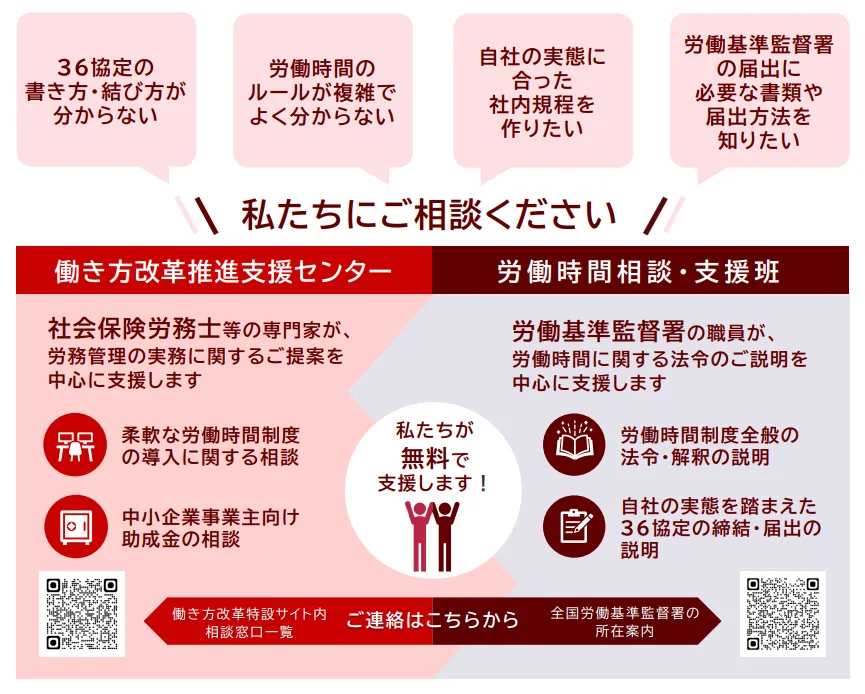 厚生労働省の無料の相談窓口案内（労務管理の「困った！」を解決私たちが重点的にサポートします - 厚生労働省）