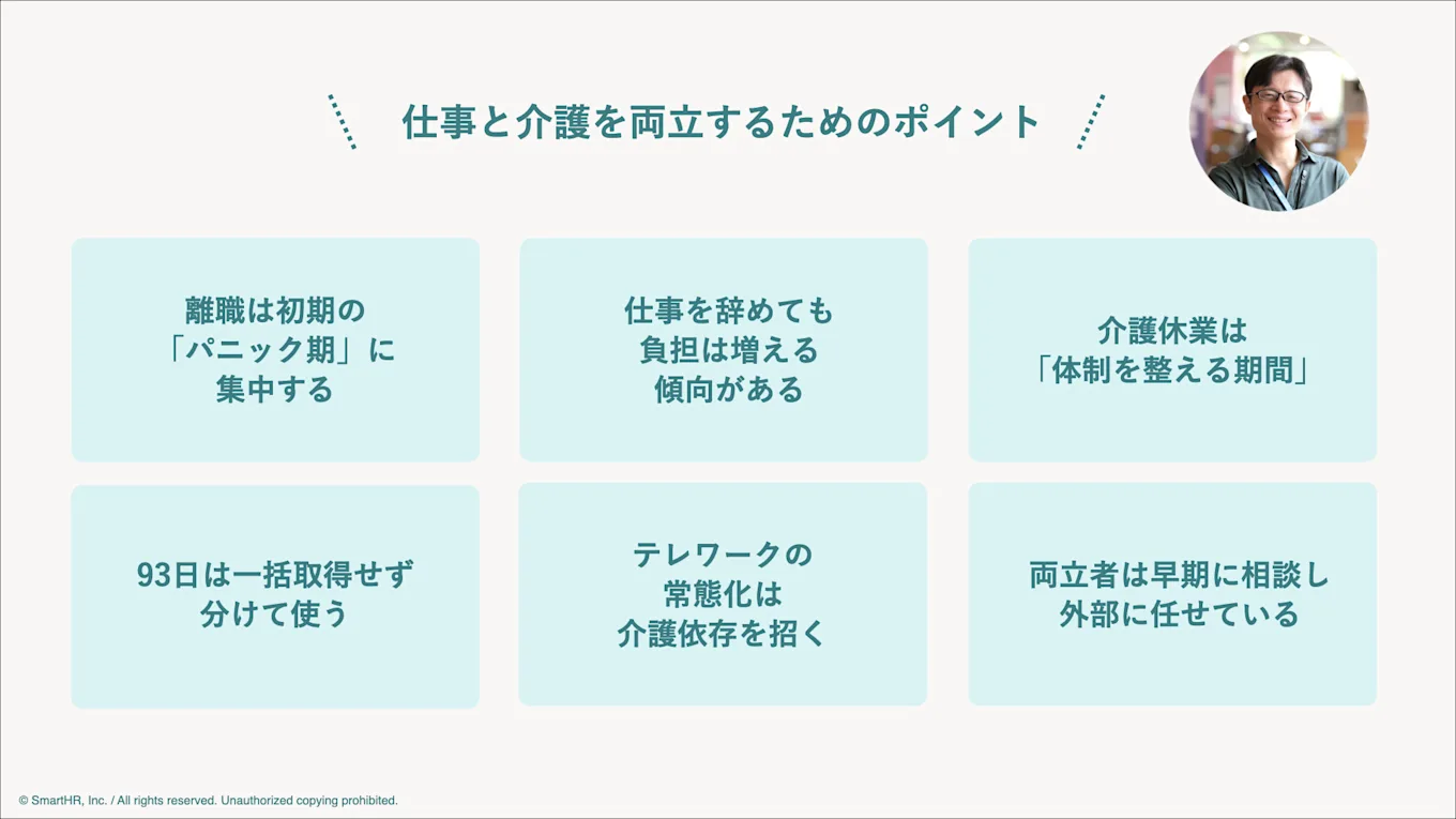 仕事と介護を両立するためのポイントを表した表