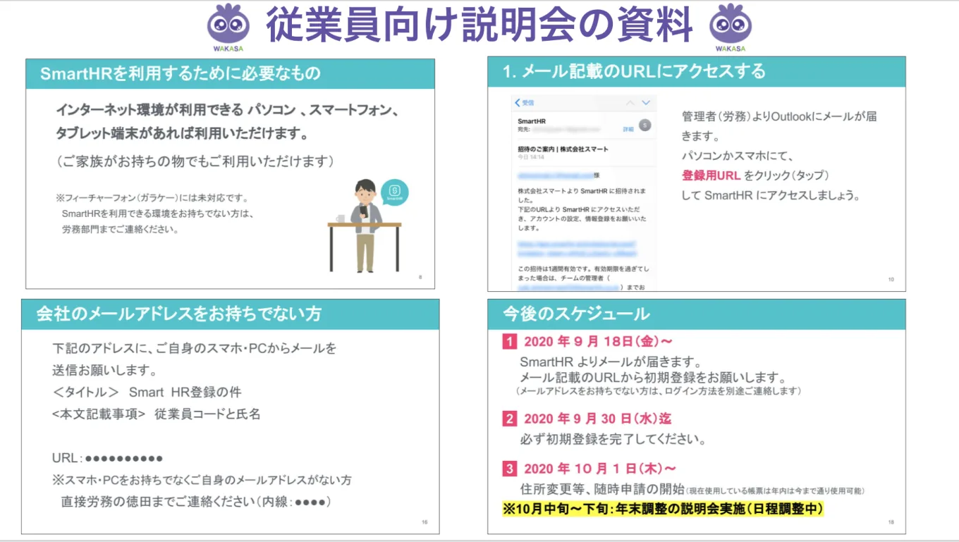 実際に従業員に提示した説明会資料の一部