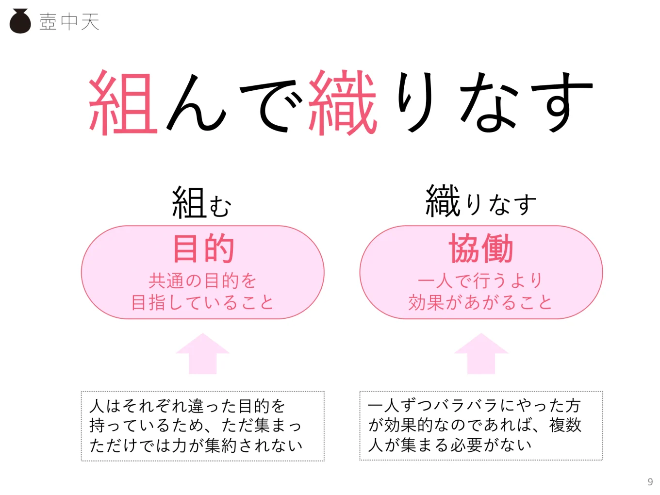 組織とは「組んで織りなす、共通の目的に向かって肩を組み、協働して仕事を織りなすこと」と語る坪谷さん