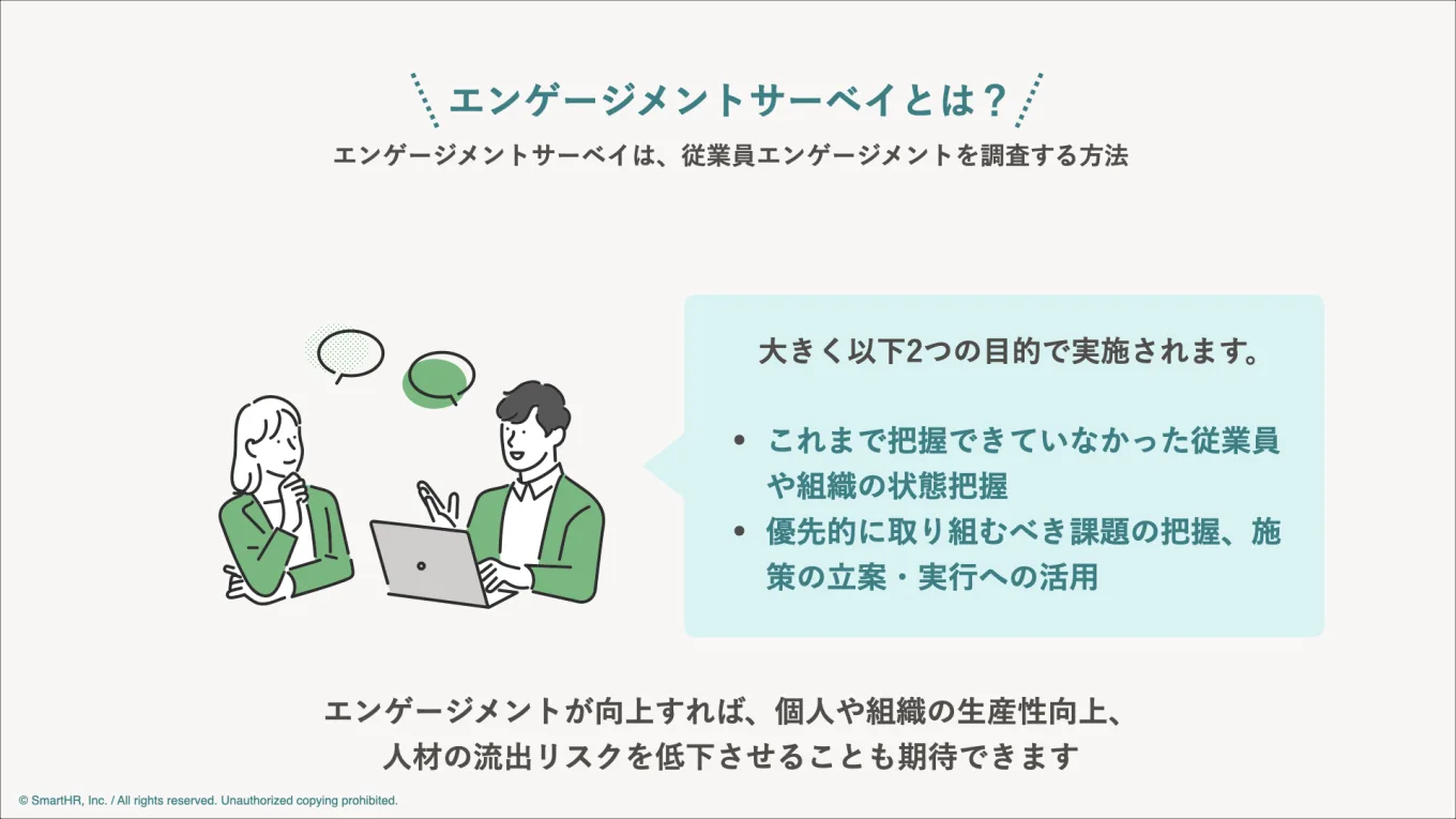 エンゲージメントサーベイの説明。上記本文の内容が記述。