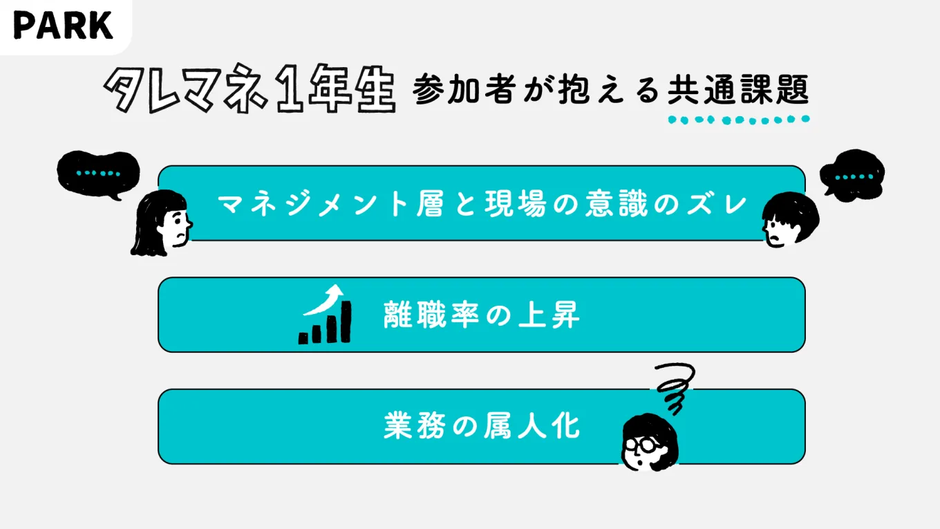 図表：タレマネ一年生の参加者が抱える共通課題