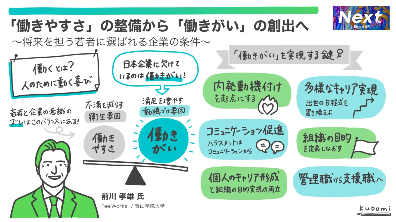 “働きやすさ”だけでなく、“働きがい”の創出が求められる