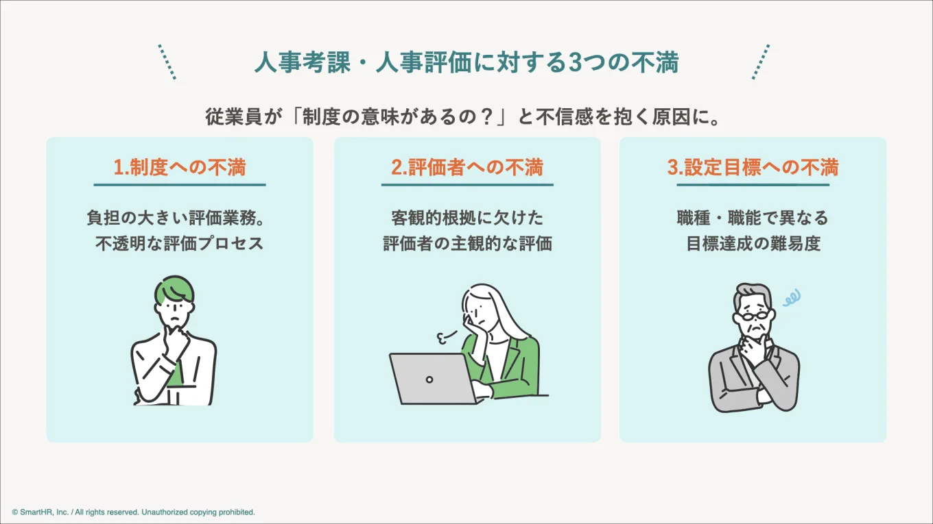 人事考課・人事評価に対する3つの不満